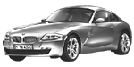 BMW E86 U20F3 Fault Code